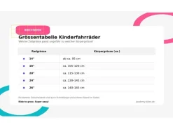 ACADEMY Kindervelo Grade 3 16 Zoll Grün