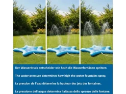 alldoro Planschbecken Wasserspielmatte mit Sprinkler Star