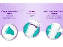 Always Daily Fresh Flexistyle Slim 100 Stück