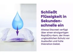 Always Inkontinenz Einlagen Discreet Long 80 Stück
