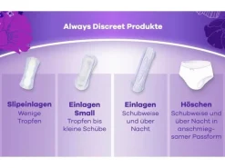 Always Inkontinenz Einlagen Discreet Normal 96 Stück