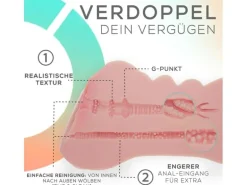 13AM Masturbator 13AM Manuell hell