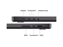 Apple MacBook Pro 16