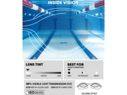 Arena Schwimmbrille The One Plus klar/graublau