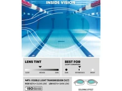 Arena Schwimmbrille The One Plus blau/weiss/graublau