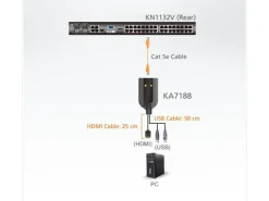 Aten KVM-Kabel KA7188 HDMI