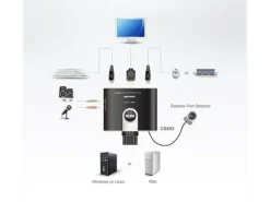 Aten KVM Switch CS692