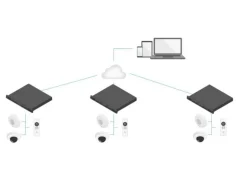 Axis Netzwerkrekorder S3016 EUR 16 TB, 16 Kanal