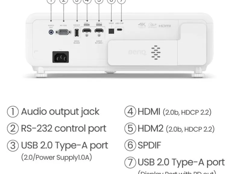 BenQ Kurzdistanzprojektor X500i