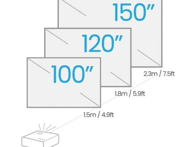 BenQ Kurzdistanzprojektor X500i