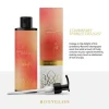 Bodygliss Massageöl und Gleitmittel in 1 Erdbeere Champagner, 150 ml