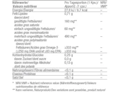 Burgerstein Omega-3 vegan 60 Kapseln