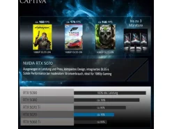 Captiva Gaming PC Highend Gaming R90-092