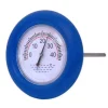 Colibri Thermometer Gross