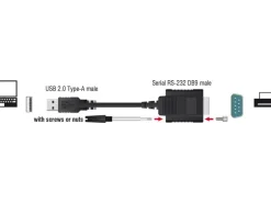 Delock Adapter USB 2.0 -  Seriell RS-232
