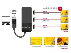 Delock 3-Port Signalsplitter DisplayPort - 3x HDMI