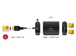 Delock 2-Port Signalsplitter HDMI – HDMI 4K 60 Hz mit Downscaler