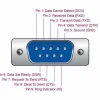 Delock Serial-Adapter 64073 USB-A - RS-232