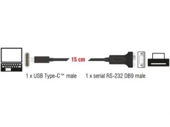 Delock Serial-Adapter 63908 USB-C