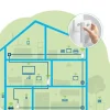 devolo Magic 2 WiFi next Multiroom Kit