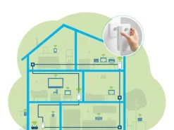 devolo Magic 2 WiFi next Multiroom Kit