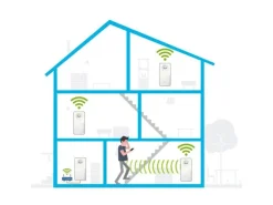 devolo Magic 2 WiFi next Starter Kit