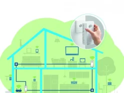 devolo Magic 2 WIFI 6 next Starter Kit