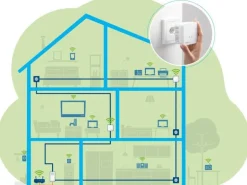 devolo Powerline Magic 1 WiFi mini Multiroom Kit