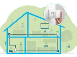 devolo Powerline Magic 1 WiFi mini Starter Kit