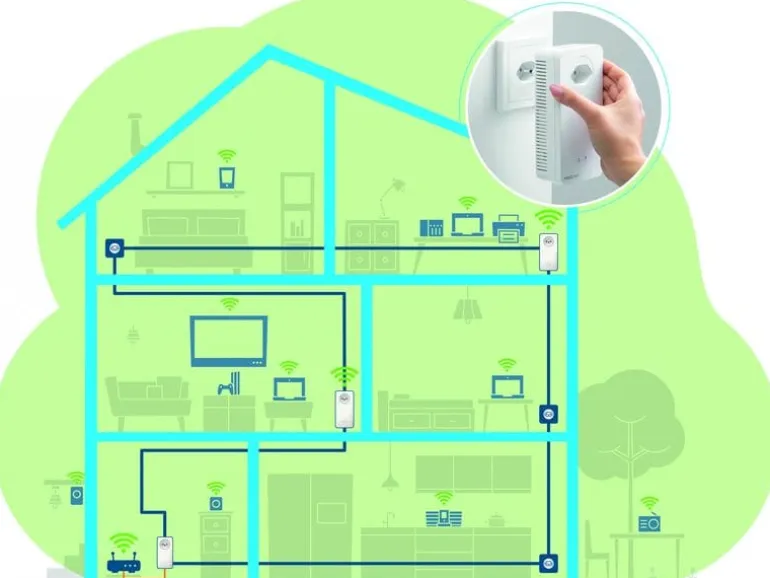 devolo Powerline MAGIC 2 WIFI 6 next Multiroom Kit 7198