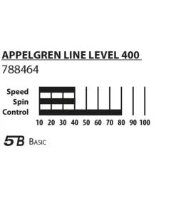 DONIC Schildkröt Tischtennis Set Level 400 Applegren Line