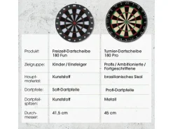 DoYourDart Dartboard mit 6 Pfeilen