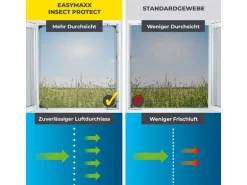 EASYmaxx Teleskop Insektenschutzgitter Anthrazit