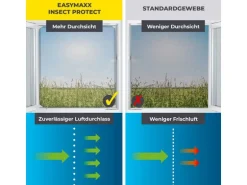 EASYmaxx Teleskop Insektenschutzgitter Weiss