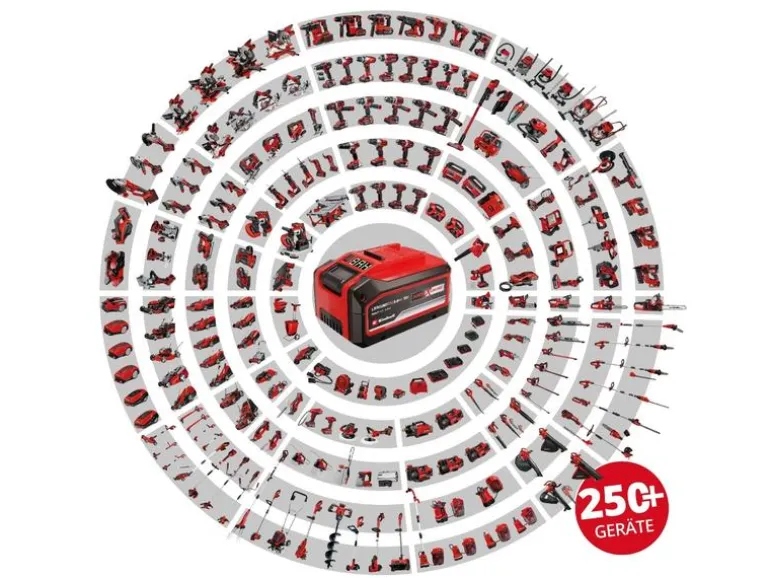 Einhell Akku und Ladegerät Power-X-CHANGE Starterkit 18 V 4.0Ah