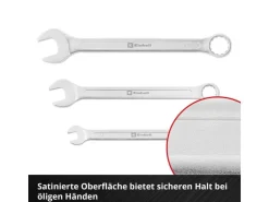 Einhell Einleger E-Case Gabelringschlüssel-Set, 19-teilig,