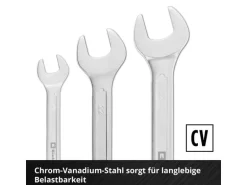 Einhell Einleger E-Case Gabelringschlüssel-Set, 19-teilig,