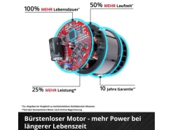 Einhell Professional Akku-Nass-/Trockensauger TP-VC 18/10 Li BL L-Solo