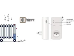 Elbro SMS-Butler-Mobil Master