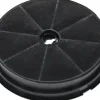 Electrolux Aktivkohlefilter OdourClean MCFB81