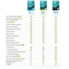ESET HOME Security Essential ESD, Vollversion, 10 User, 1 Jahr