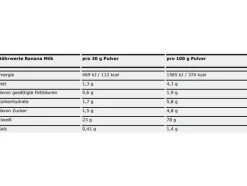 ESN Pulver Designer Whey Protein Banane 908 g, Dose