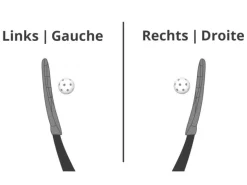 Eurostick Unihockey Set Kid 65/75 cm