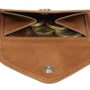 EXENTRI Portemonnaie Multiwallet