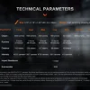 Fenix Taschenlampe PD36R ACE Aluminium 3000 lm schwarz