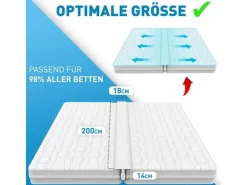 Flipline Matratzenbrücke 200 x 18 cm – gegen Besucherritzen