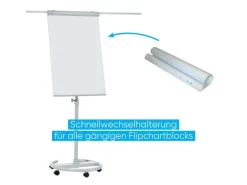 Franken Flipchart Eco Mobil 68 cm x 105 cm