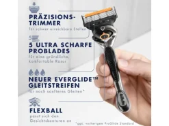 Gillette Rasierklingen Fusion5 Proglide 12 Stück