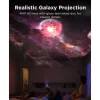 Govee Galaxy Light Projector 2 pro