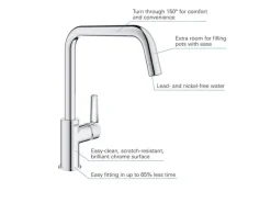 GROHE Küchenarmatur QuickFix Start Hoher Auslauf